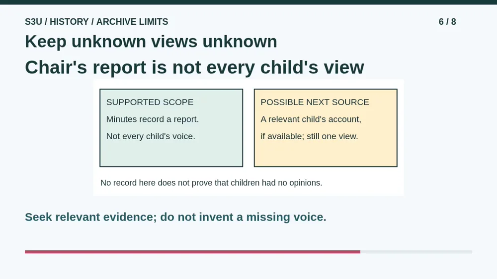 Video illustration: Keep unknown views unknown. The spoken explanation follows.