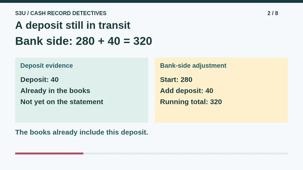 Video illustration: A deposit still in transit. The spoken explanation follows.
