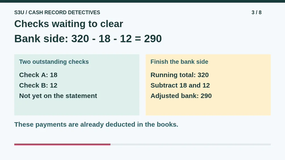 Video illustration: Checks waiting to clear. The spoken explanation follows.