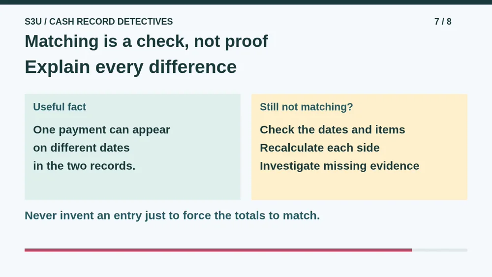 Video illustration: Matching is a check, not proof. The spoken explanation follows.