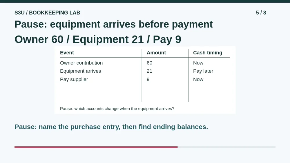 Video illustration: Pause: equipment arrives before payment. The spoken explanation follows.