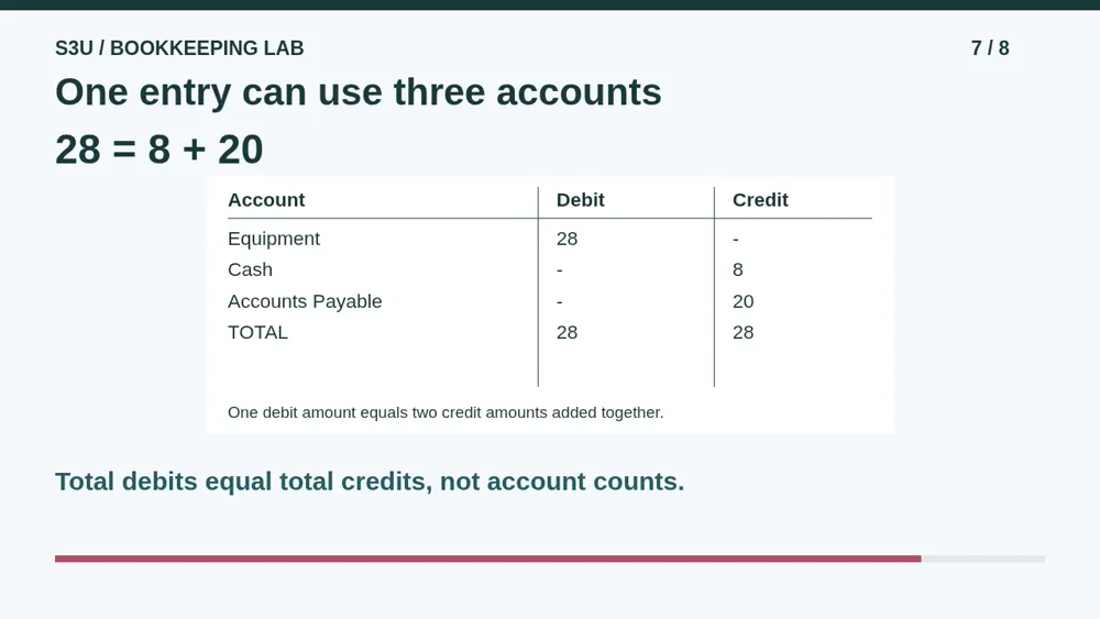Video illustration: One entry can use three accounts. The spoken explanation follows.