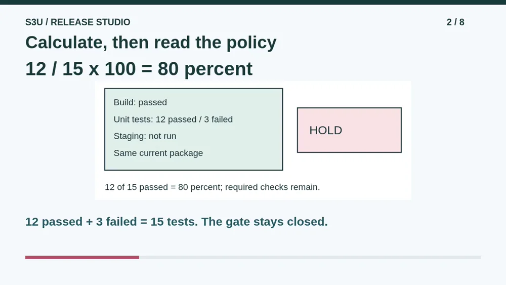 Video illustration: Calculate, then read the policy. The spoken explanation follows.