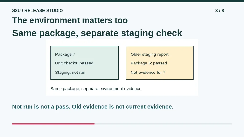 Video illustration: The environment matters too. The spoken explanation follows.