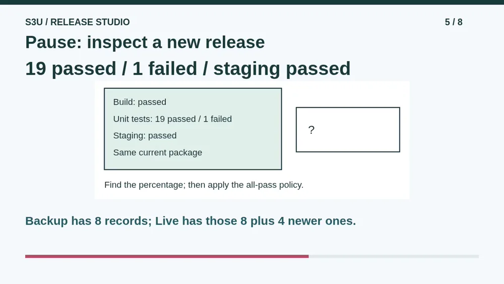 Video illustration: Pause: inspect a new release. The spoken explanation follows.