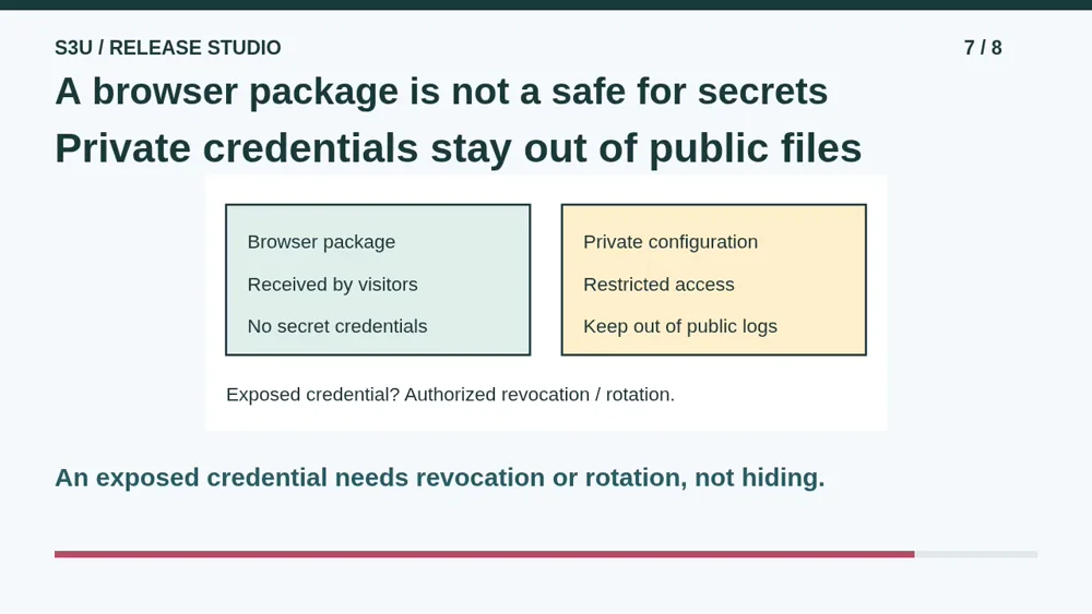 Video illustration: A browser package is not a safe for secrets. The spoken explanation follows.