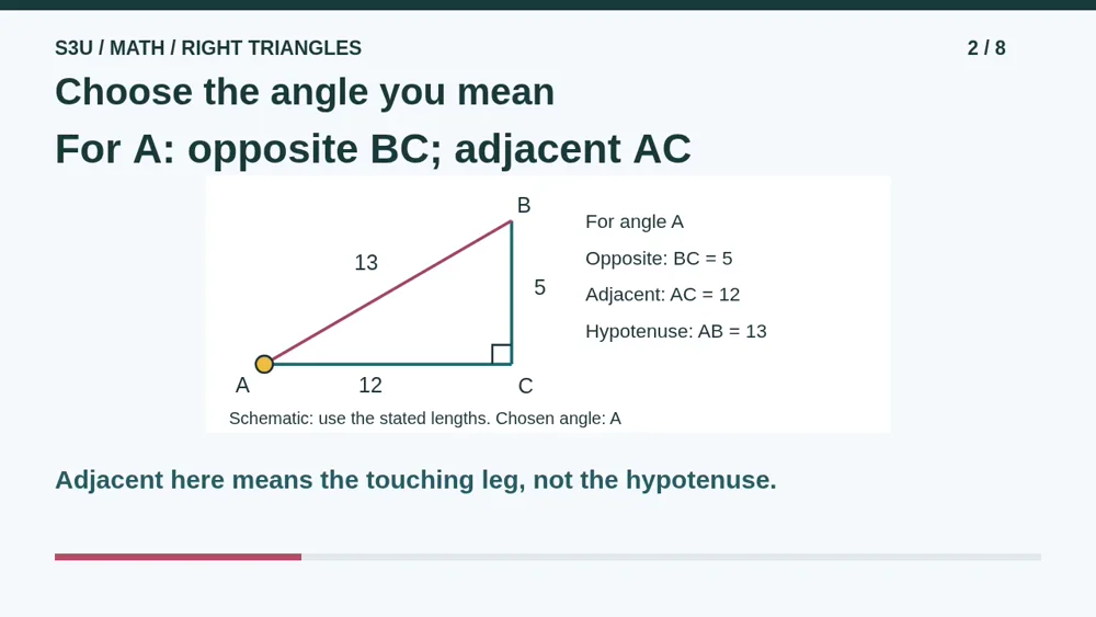 Video illustration: Choose the angle you mean. The spoken explanation follows.