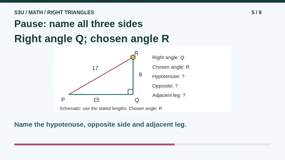 Video illustration: Pause: name all three sides. The spoken explanation follows.