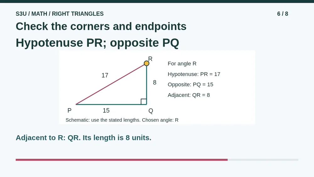 Video illustration: Check the corners and endpoints. The spoken explanation follows.