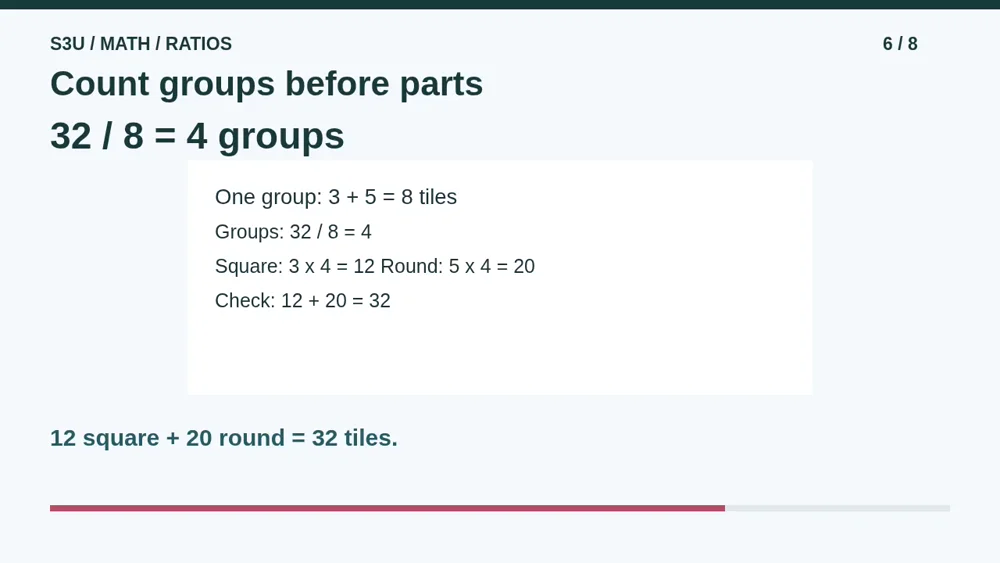 Video illustration: Count groups before parts. The spoken explanation follows.