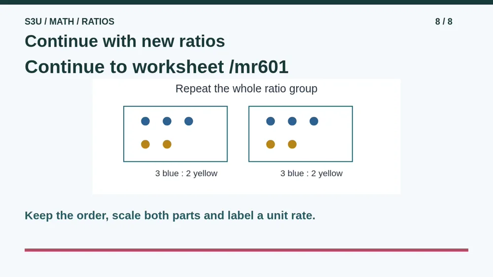 Video illustration: Continue with new ratios. The spoken explanation follows.