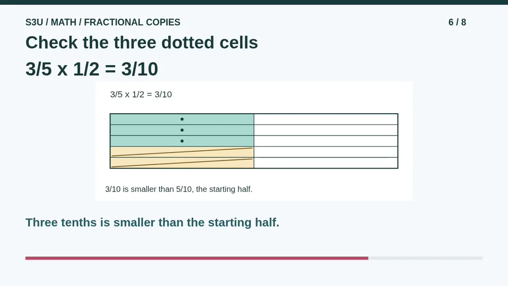 Video illustration: Check the three dotted cells. The spoken explanation follows.