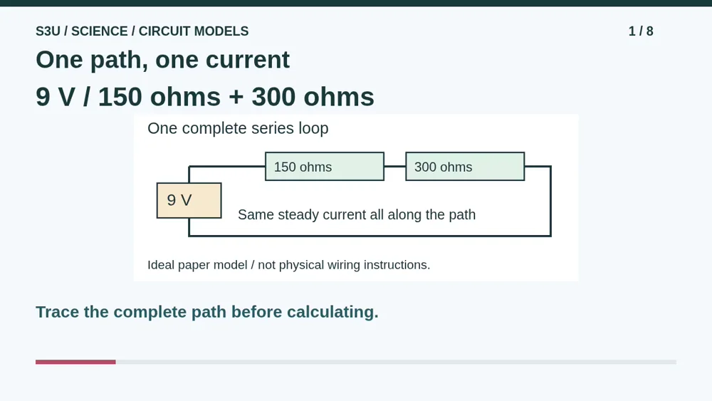 Video illustration: One path, one current. The spoken explanation follows.