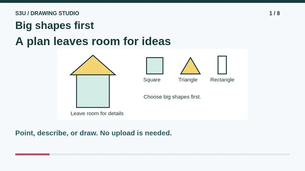 Video illustration: Big shapes first. The spoken explanation follows.