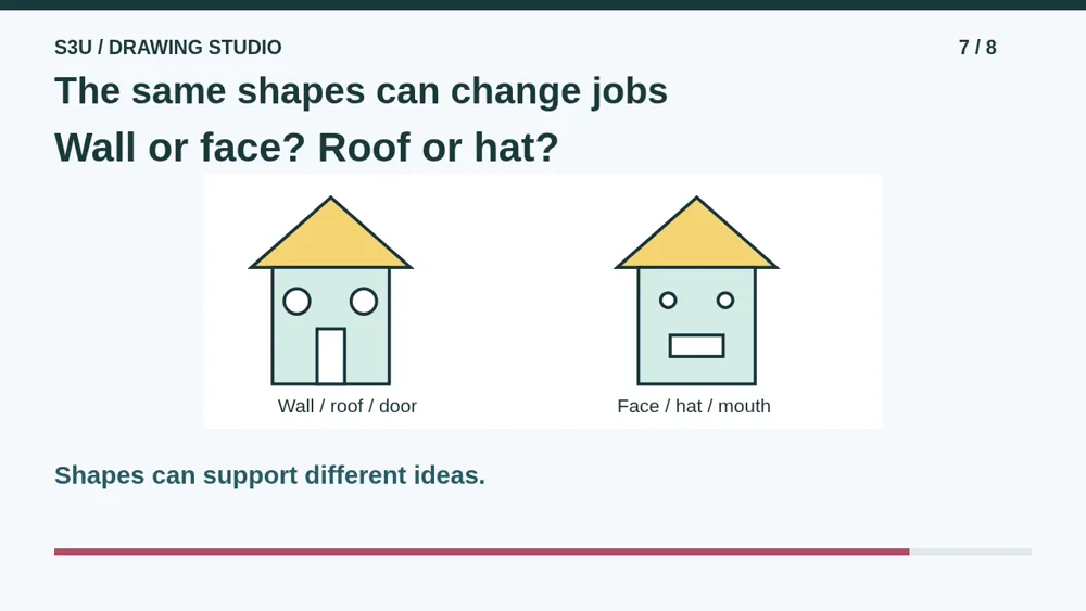 Video illustration: The same shapes can change jobs. The spoken explanation follows.