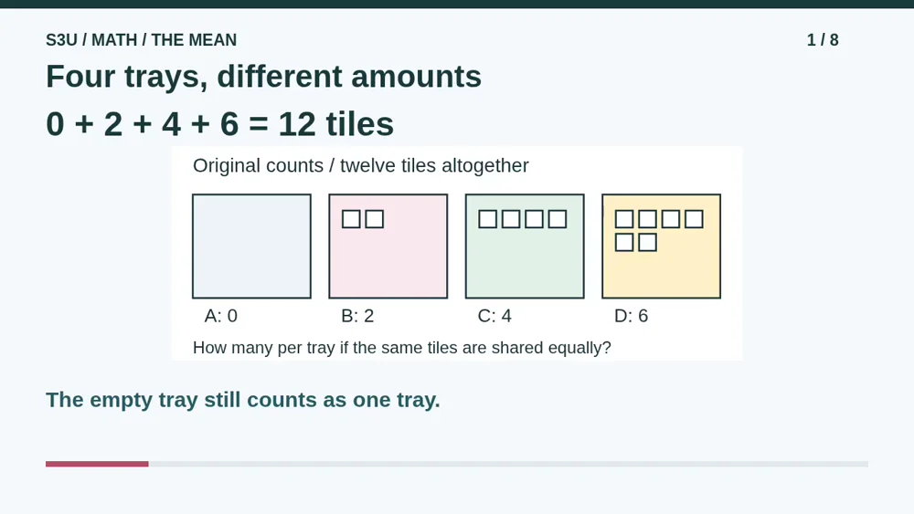 Video illustration: Four trays, different amounts. The spoken explanation follows.