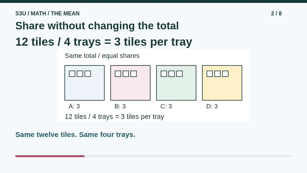 Video illustration: Share without changing the total. The spoken explanation follows.