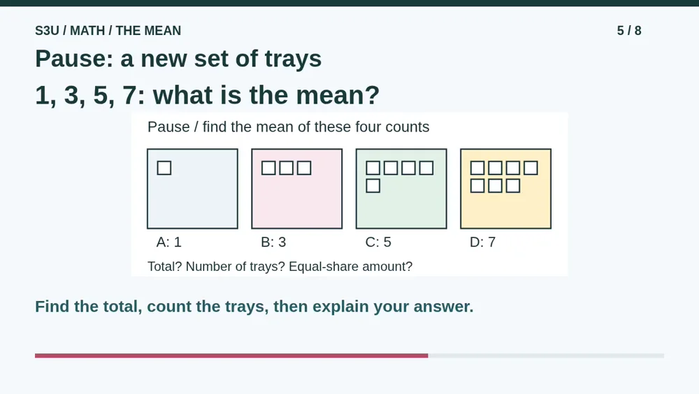 Video illustration: Pause: a new set of trays. The spoken explanation follows.