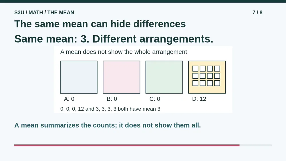 Video illustration: The same mean can hide differences. The spoken explanation follows.