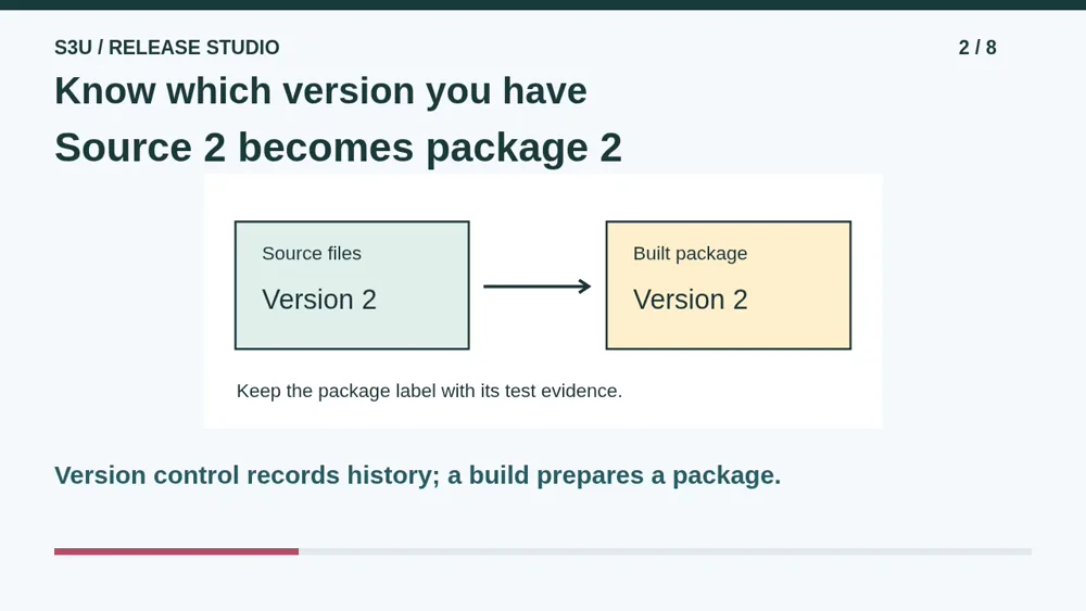 Video illustration: Know which version you have. The spoken explanation follows.