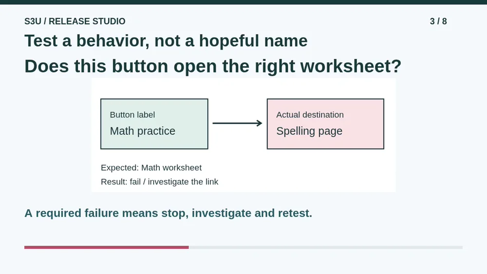 Video illustration: Test a behavior, not a hopeful name. The spoken explanation follows.