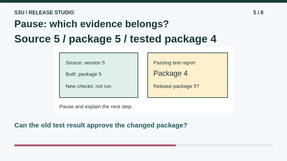 Video illustration: Pause: which evidence belongs?. The spoken explanation follows.