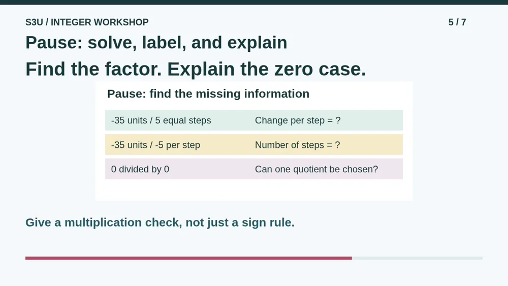 Video illustration: Pause: solve, label, and explain. The spoken explanation follows.