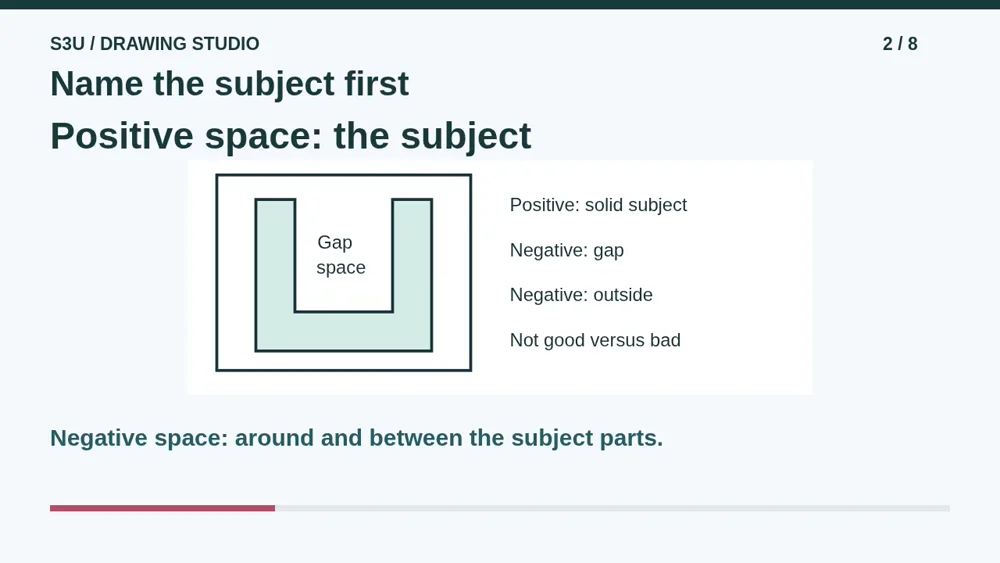 Video illustration: Name the subject first. The spoken explanation follows.