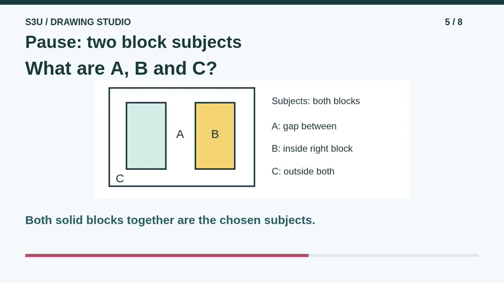 Video illustration: Pause: two block subjects. The spoken explanation follows.