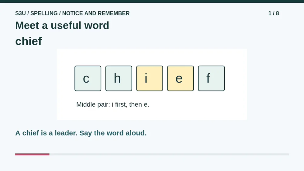 Video illustration: Meet a useful word. The spoken explanation follows.