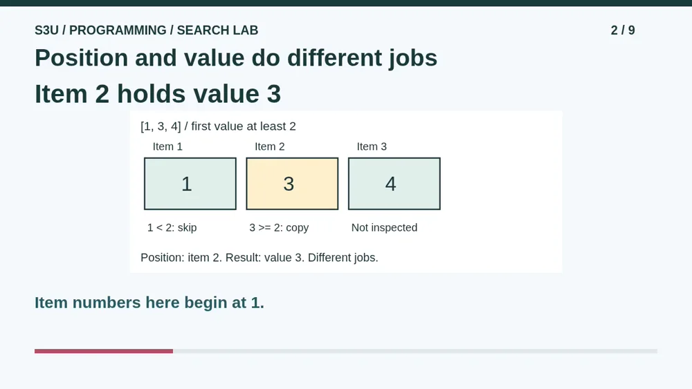 Video illustration: Position and value do different jobs. The spoken explanation follows.