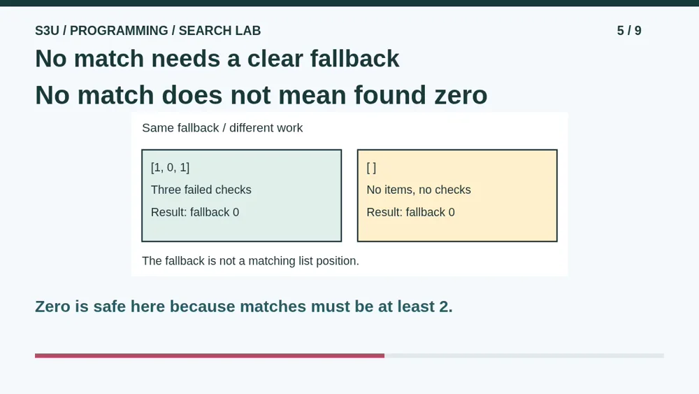 Video illustration: No match needs a clear fallback. The spoken explanation follows.