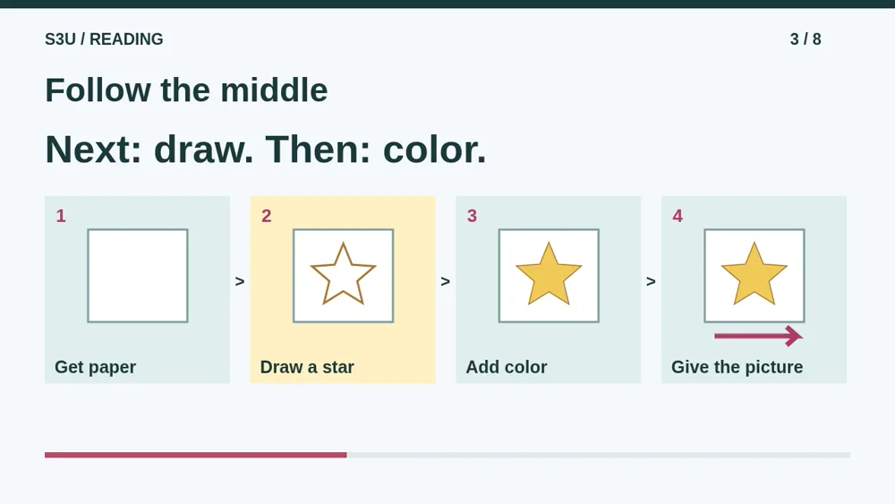 Video illustration: Follow the middle. The spoken explanation follows.