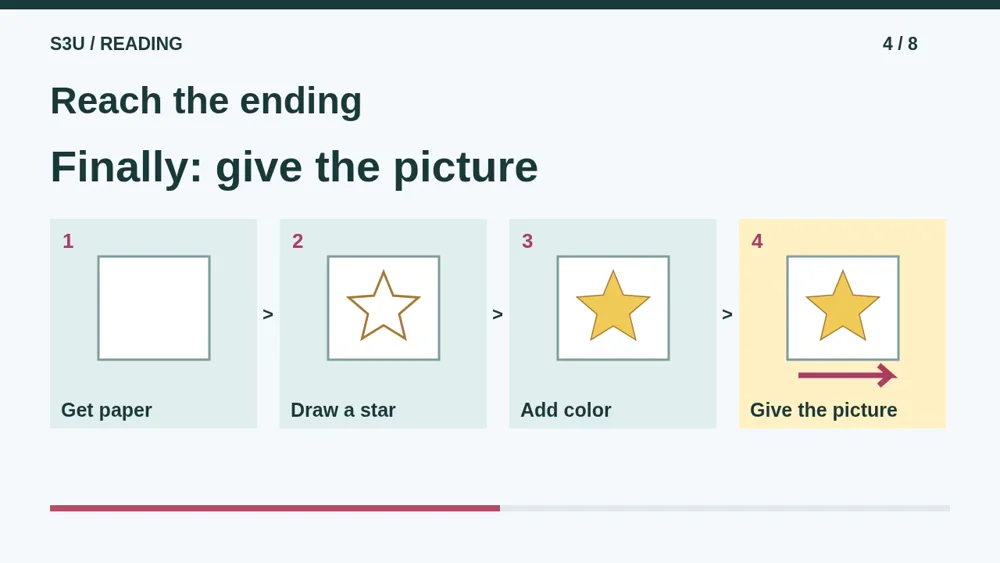 Video illustration: Reach the ending. The spoken explanation follows.