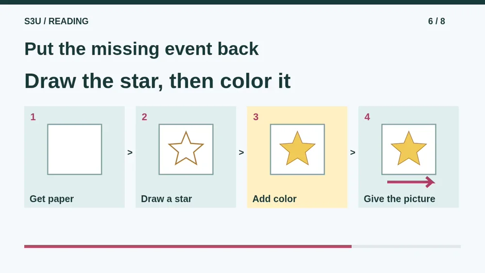 Video illustration: Put the missing event back. The spoken explanation follows.