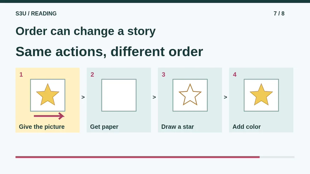 Video illustration: Order can change a story. The spoken explanation follows.