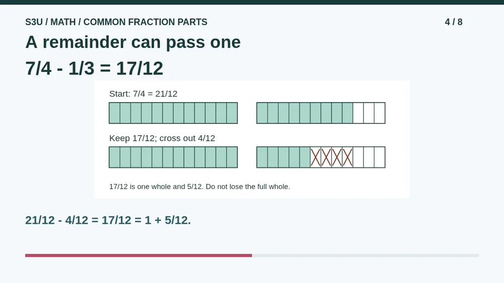 Video illustration: A remainder can pass one. The spoken explanation follows.
