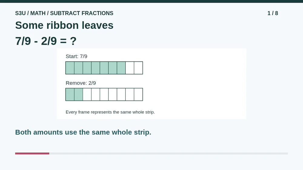 Video illustration: Some ribbon leaves. The spoken explanation follows.