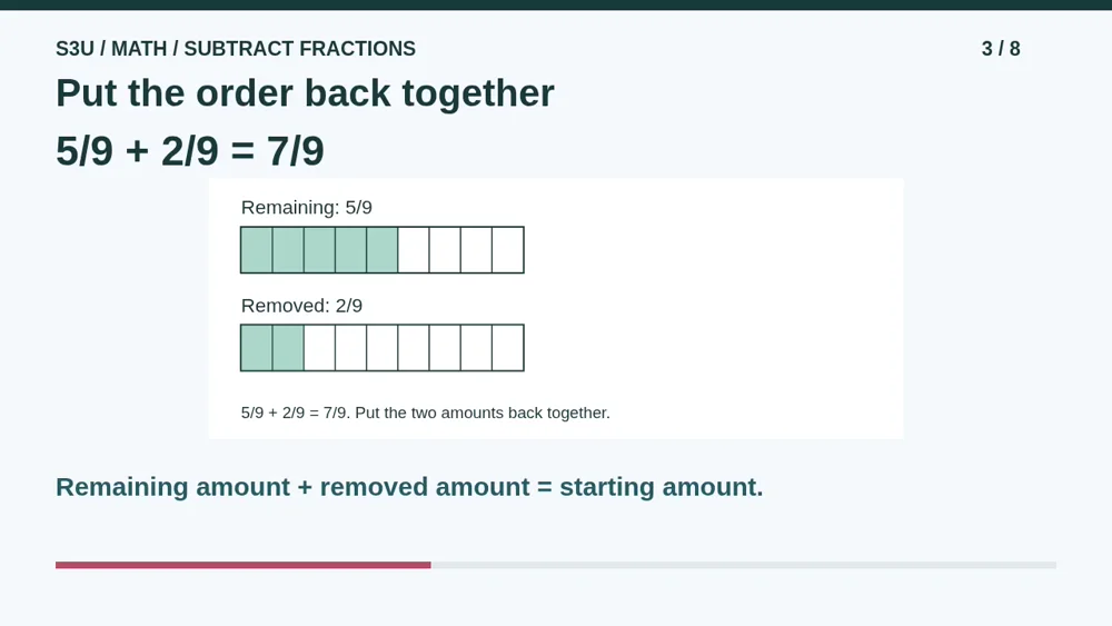 Video illustration: Put the order back together. The spoken explanation follows.