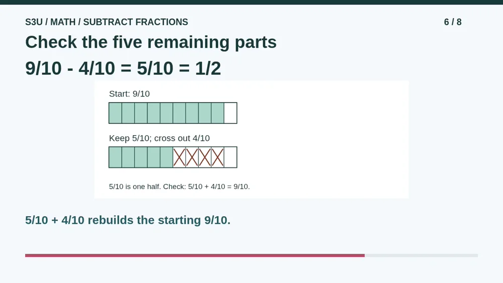 Video illustration: Check the five remaining parts. The spoken explanation follows.