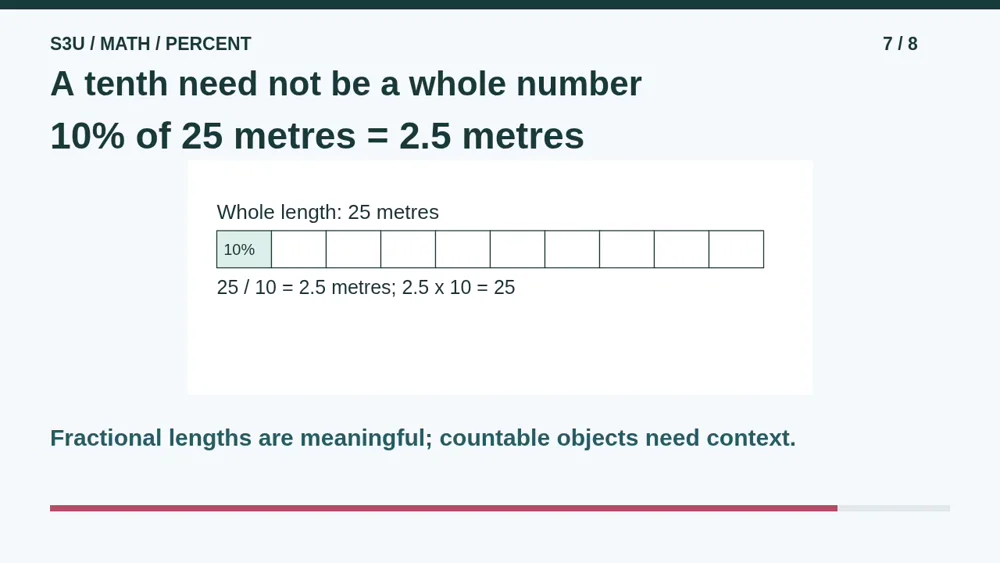 Video illustration: A tenth need not be a whole number. The spoken explanation follows.