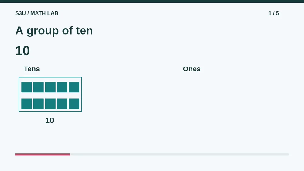 Video illustration: A group of ten. The spoken explanation follows.