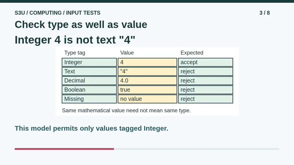 Video illustration: Check type as well as value. The spoken explanation follows.