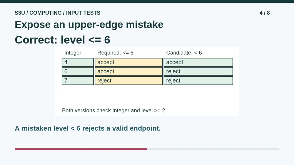 Video illustration: Expose an upper-edge mistake. The spoken explanation follows.