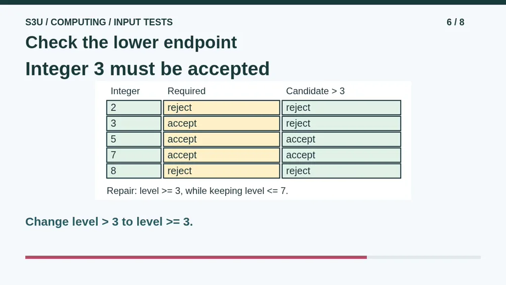 Video illustration: Check the lower endpoint. The spoken explanation follows.