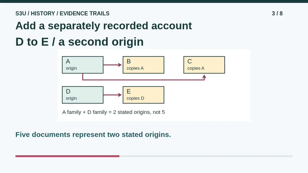 Video illustration: Add a separately recorded account. The spoken explanation follows.