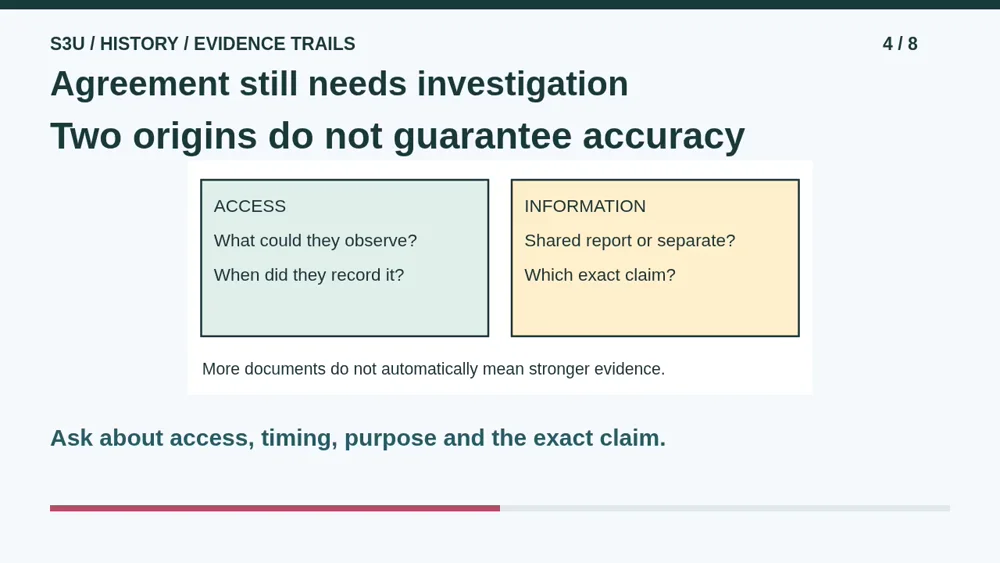 Video illustration: Agreement still needs investigation. The spoken explanation follows.