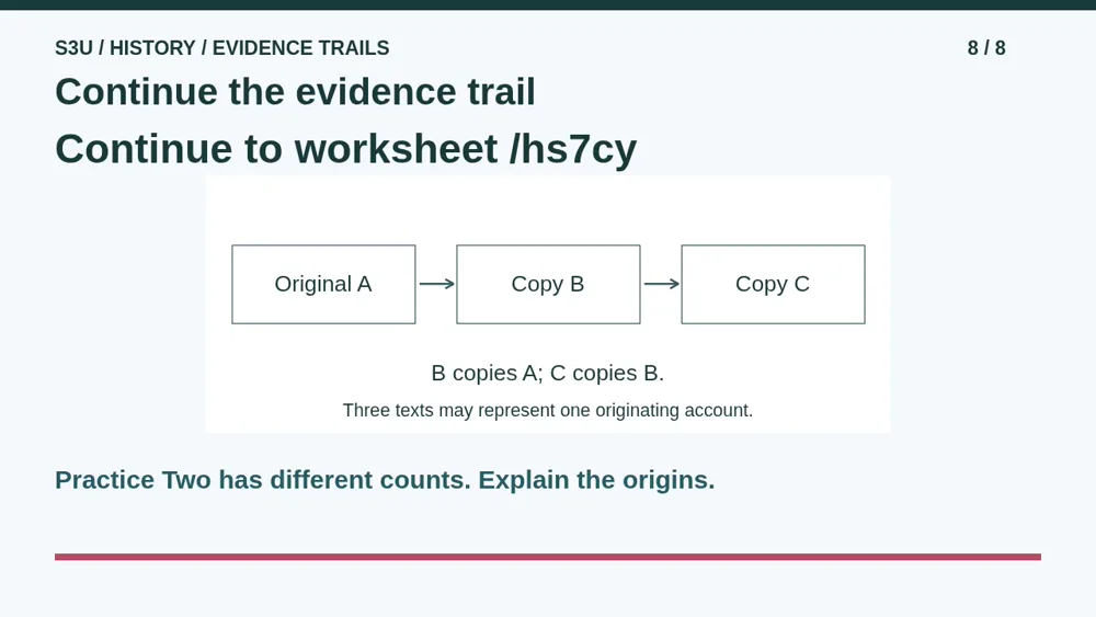 Video illustration: Continue the evidence trail. The spoken explanation follows.
