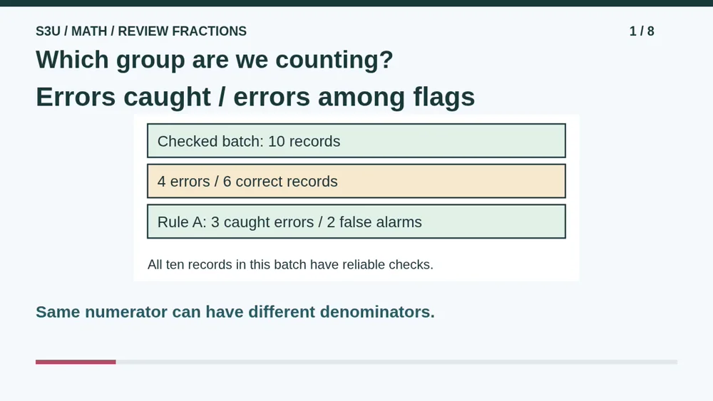 Video illustration: Which group are we counting?. The spoken explanation follows.