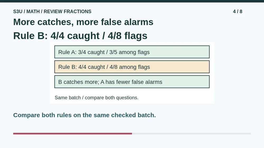 Video illustration: More catches, more false alarms. The spoken explanation follows.